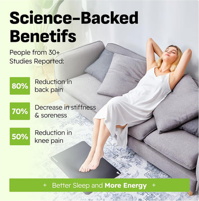 Grounding Wellness Mat